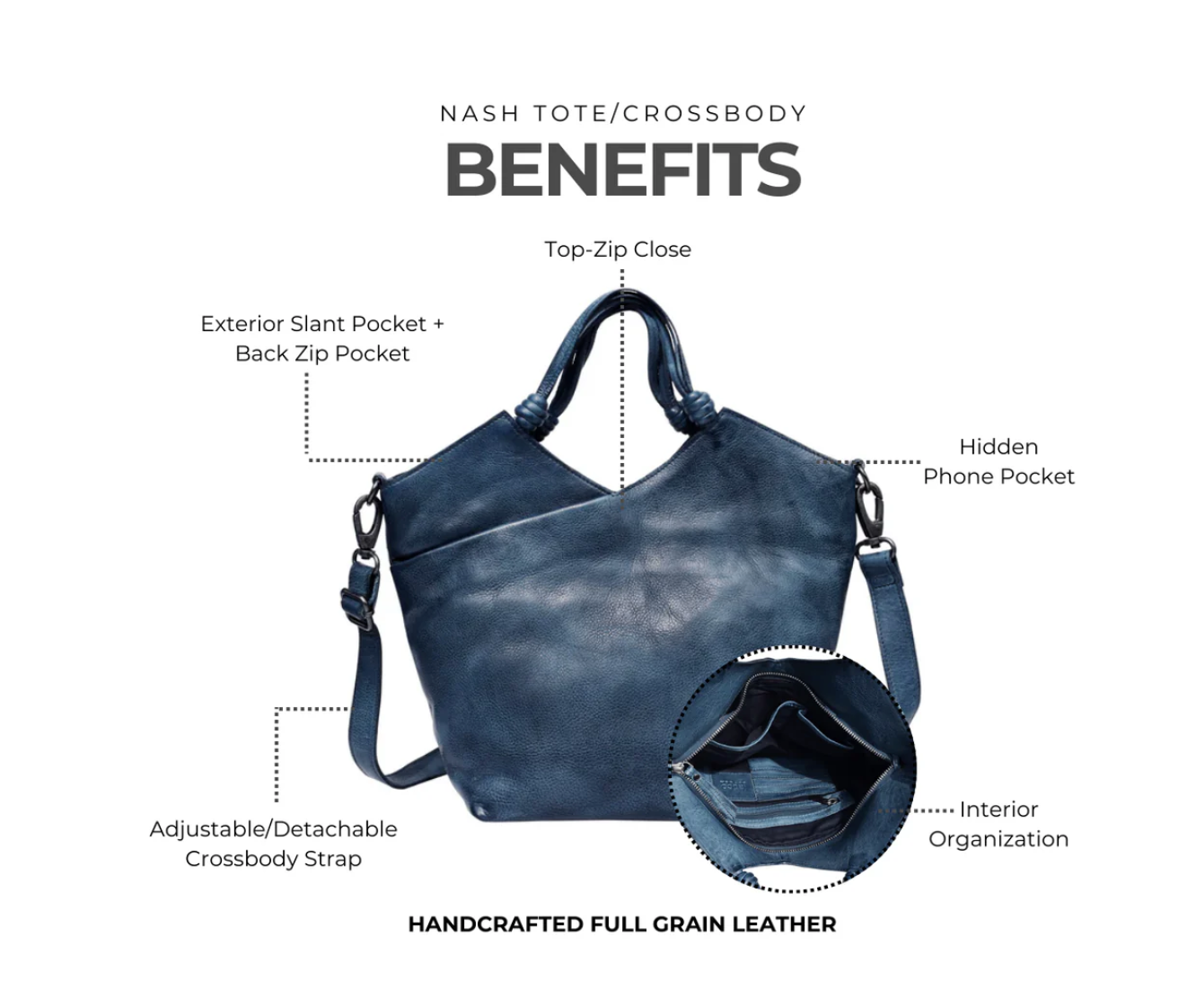 Latico leather purse, Nash crossbody (2 colors)