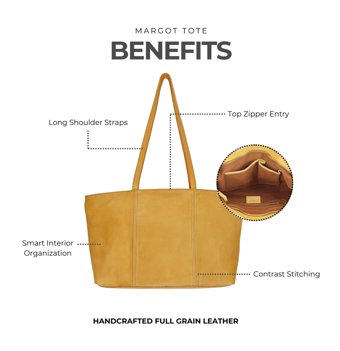 Bolso de cuero Latico, bolso de mano/hombro Mar