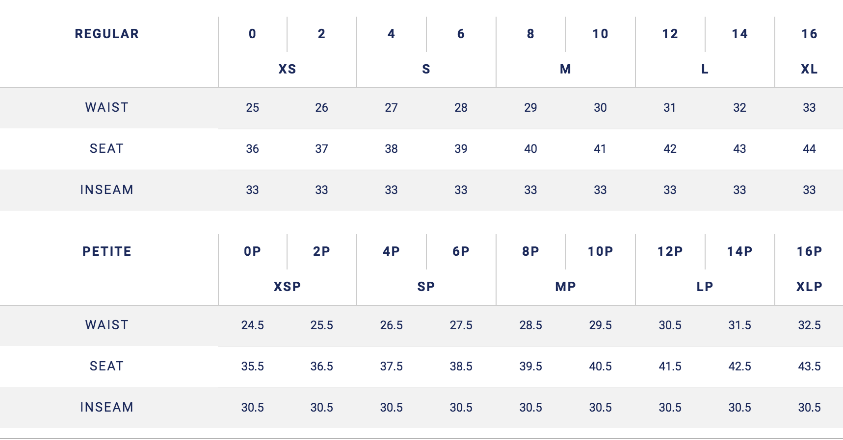 Jag Forever Stretch Fit skinny (high-rise button)