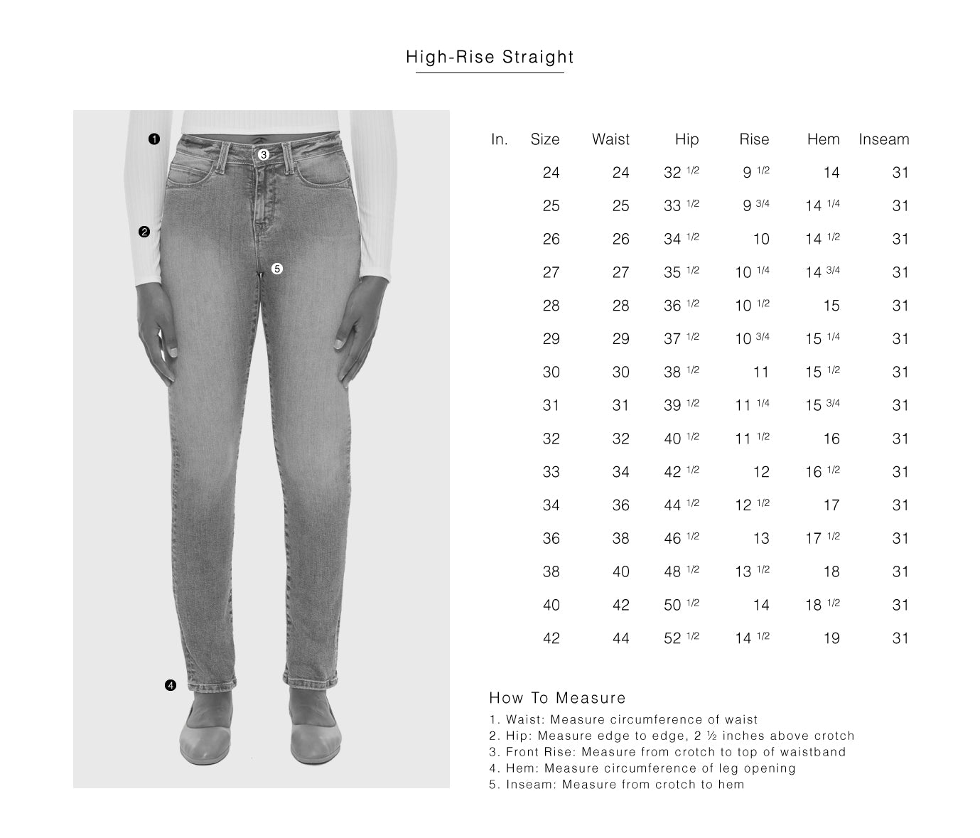 Lola Kate jeans, high-rise straight