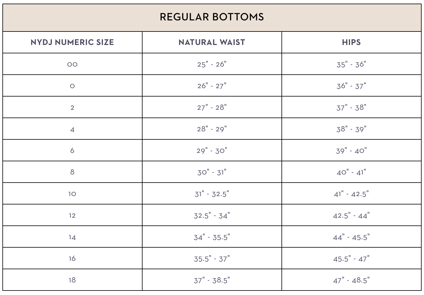 NYDJ Marilyn straight PETITE jeans (3 washes)